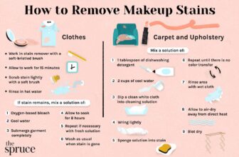 How Do I Get Makeup Out of a White Shirt