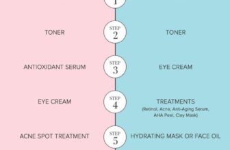 How to Layer Skincare Products